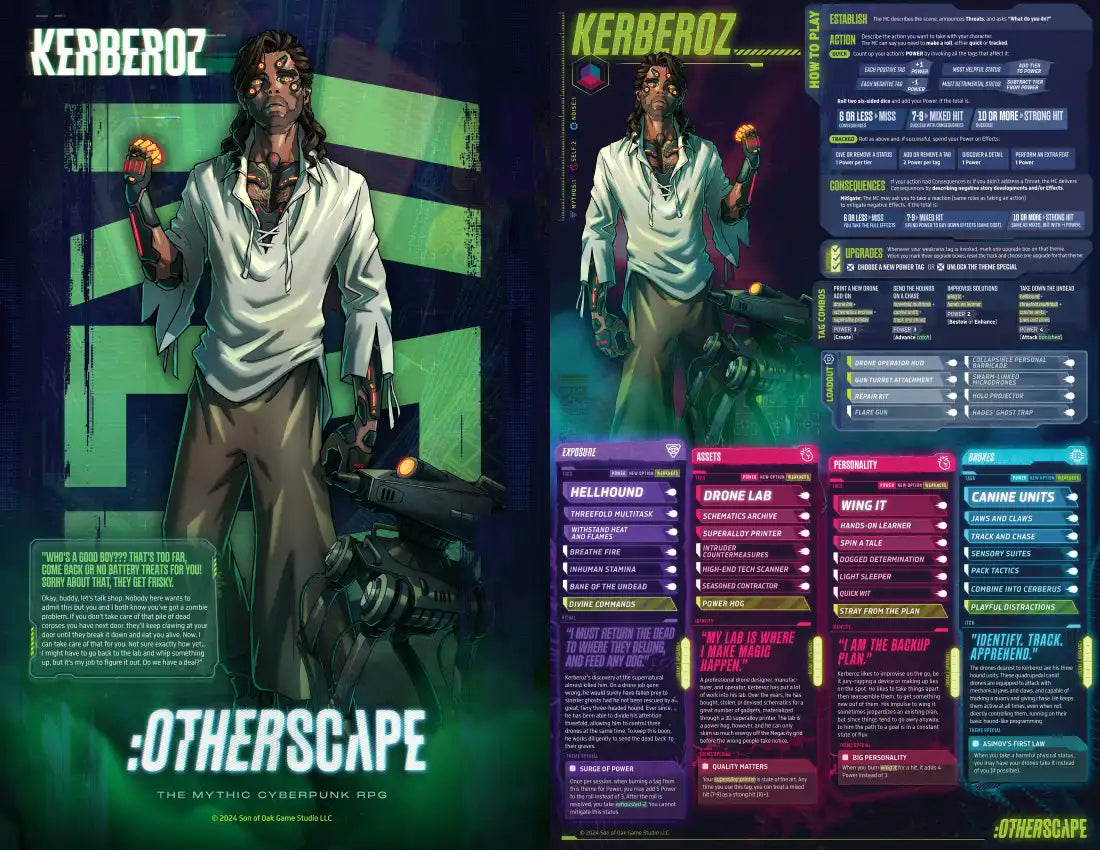 Character: Kerberoz (PDF)