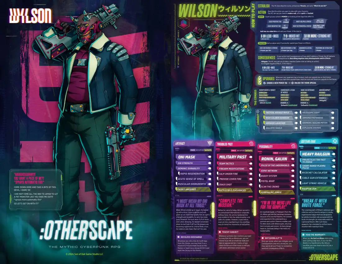 Character: Wilson (PDF)