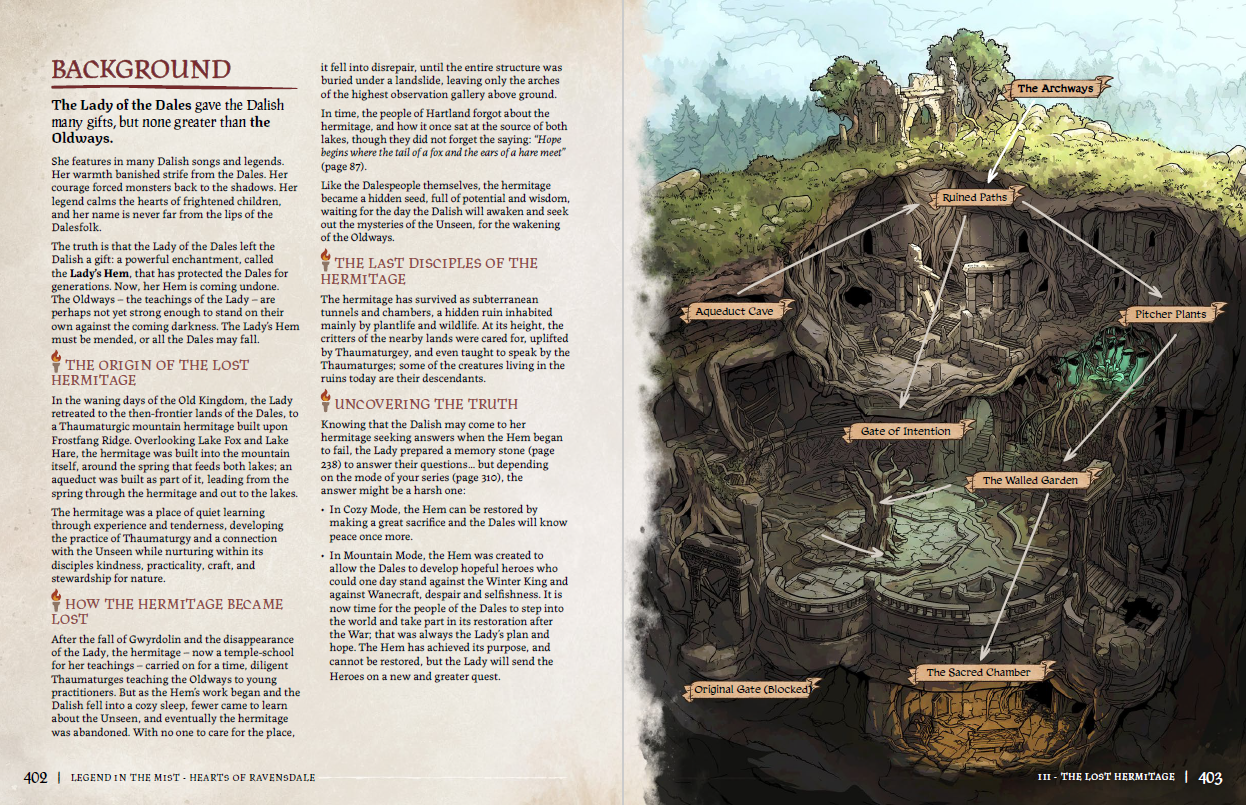 Hearts of Ravensdale - Setting Book - Legend in the Mist (Pre-Order)