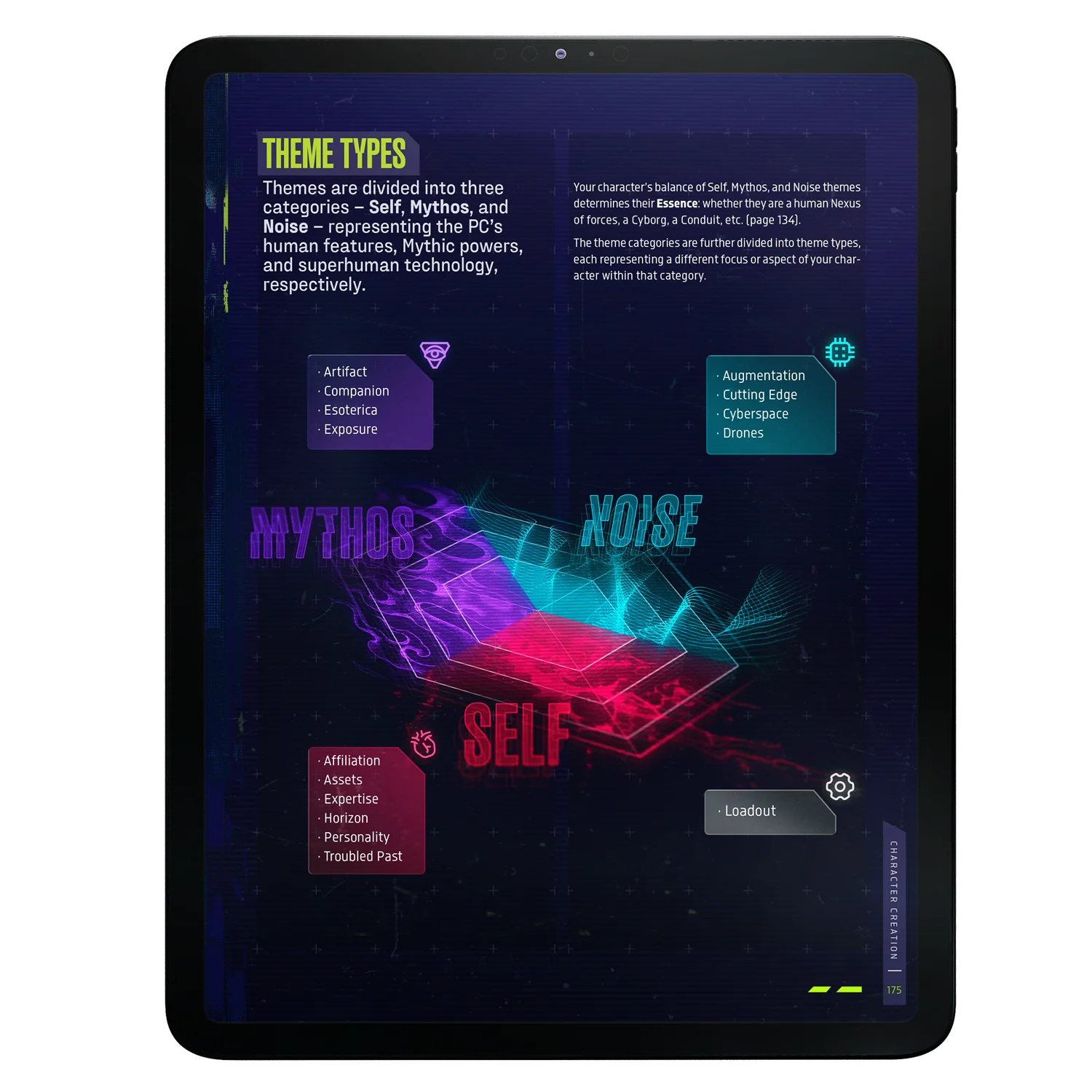 Metro:Otherscape Corebook PDF